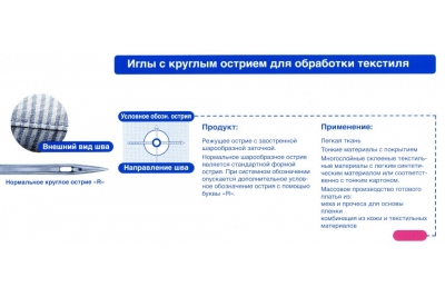 DBxK5 Schmetz голки для вишивальної машини (10шт)