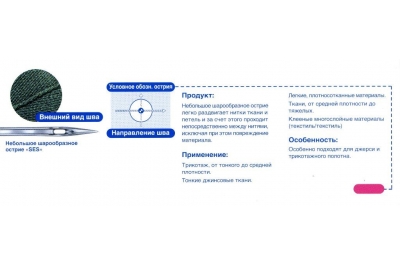 DPx5 Schmetz голки для універсальної машини (10шт)